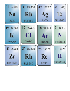 toaz.info-loteria-de-tabla-periodica-de-quimica-pr a07112b20848962c90fe11daafd926a6