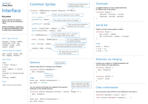 TypeScript Interfaces