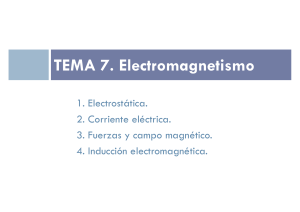 Tema 7.1 Electrostática