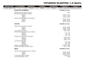 especificaciones de servicio hyundai g4fc gls 1.6