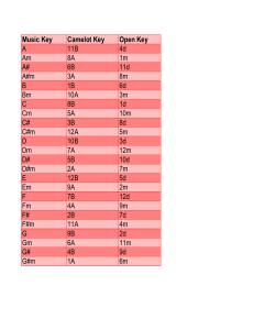 Key Converter(Camelot and Open Key)