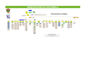 MUNICIPALIDAD DE GUATEMALA