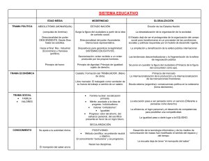 Sistema Educativo: Edad Media, Modernidad y Globalización