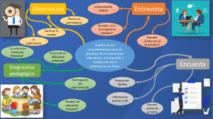 Mapa de ideas-mental  Yutcelis González
