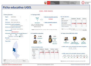 FICHA EDUCATIVA UGEL (FEU) - UGEL IBIR-IMAZA