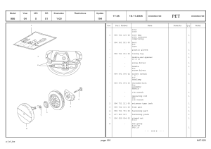 Porsche+PET+986+Boxster+1997-2004