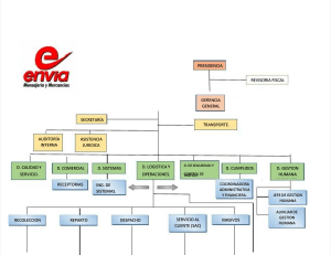 organigrama-Priority-copia de envia