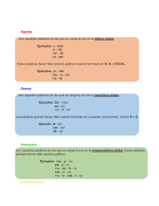 agudas, graves, esdrujulas y sobreesdrujulas
