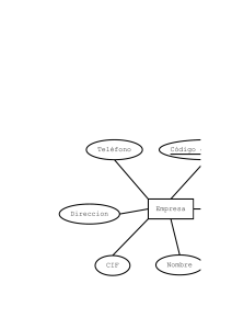 Diagrama1