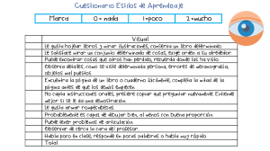 ESTILOS DE APRENDIZAJE