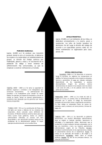 Historia de la Administración: Épocas y Evolución