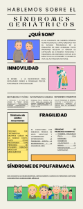 Infografía SINDROMES GERIATRICOS