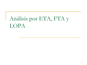 Análisis de Riesgos ETA,FTA y LOPA