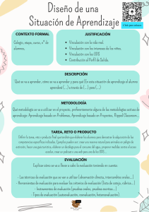 Plantilla Diseño Situación Aprendizaje