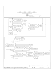 GRAFCET PROYECTO ELT3980