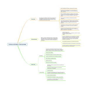 Compras Nacionales vs Internacionales: Diagrama Comparativo