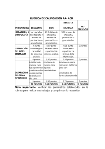 Rúbrica de Calificación AA-ACD: Redacción, Ideas y Desarrollo