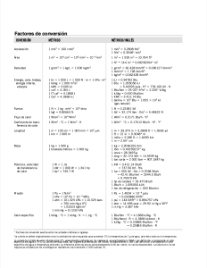 pdf-tabla-de-conversiones-termodinamica-cengel-7th compress