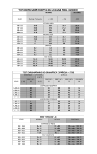 90710135-Nueva-Tabla-Test-1 (2)