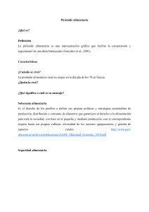 Pirámide Alimentaria: Definición y Conceptos Clave