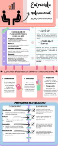 deber infografia