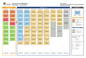 Malla Lic Ingenieria en Electromovilidad ME 440