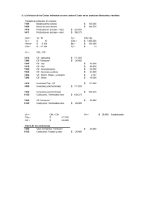 Cierre de Variación de Costos Indirectos de Fabricación