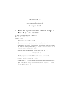 Demostración: Espacios Vectoriales y Escalares Nulos