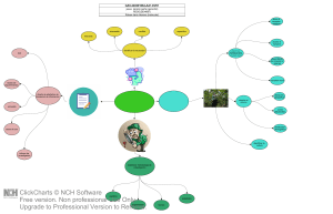 ideas investigacion