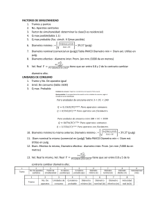 FORMULAS INSTALACIONES PRIMER PARCIAL