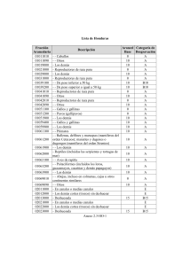 Lista de Aranceles de Honduras