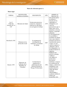 Metodología parte 2