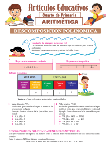 Descomposicion-Polinomica-para-Cuarto-de-Primaria