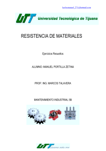 Ejercicios Resueltos de Resistencia de Materiales