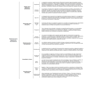 Cronología de la Historia de la Ingeniería Económica