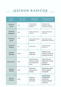 Documento A4 Cuadro Comparativo Comunicación Simple Verde Azulado