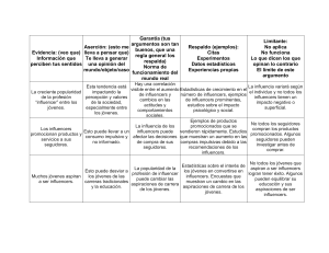 Argumentación: Influencers y su Impacto Social