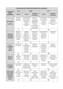 EVALUACIÓN DEL RIESGO INSTALACIÓN AFCH LEGIONELLA 