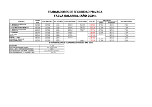 Convenio Seguridad