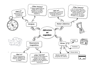 Aplicaciones del magnetismo