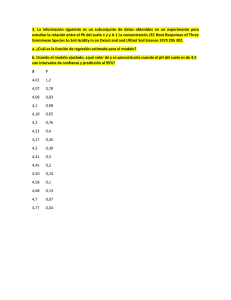 Regresión Polinómica: pH del Suelo y Concentración