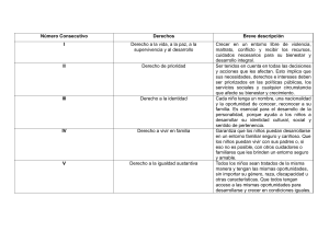 Tabla de los derechos de los niños, niñas y adolescentes