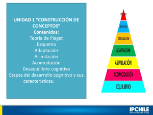 clase 1 unidad 1 CONSTRUCCIÓN DE CONCEPTOS