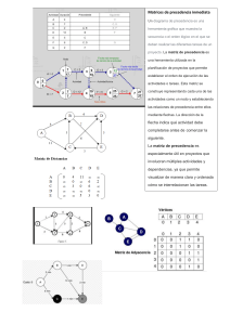 Matrices de Precedencia: Guía para Planificación de Proyectos