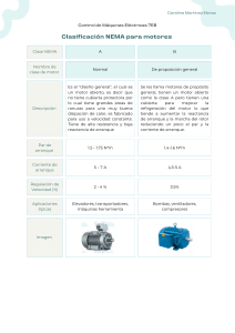 Clasificación NEMA para motores 