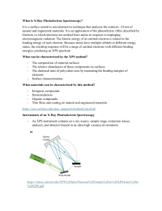 XPS: X-Ray Photoelectron Spectroscopy Explained