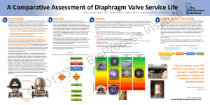 Diaphragm Valve Service Life: A Comparative Assessment