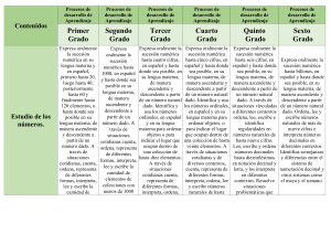 Plan Sintetico Fase 3 a la 5 (MATEMAICAS)