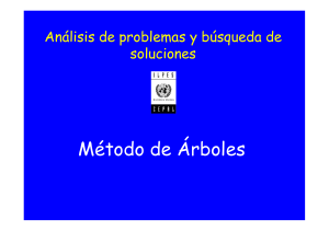 Análisis de Problemas: Método de Árboles