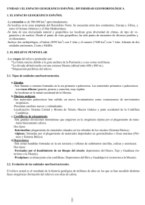 Geomorfología Española: Espacio Geográfico y Relieve